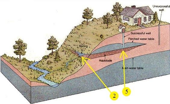 Plaatje bij antwoord