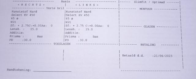 Picture for question