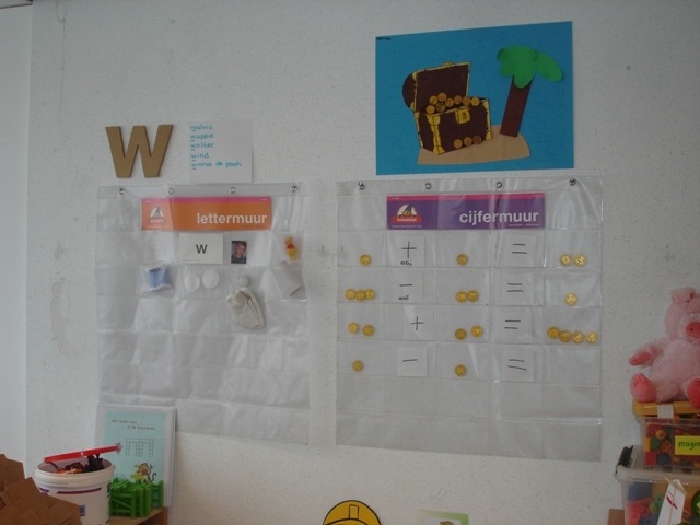 Picture for question