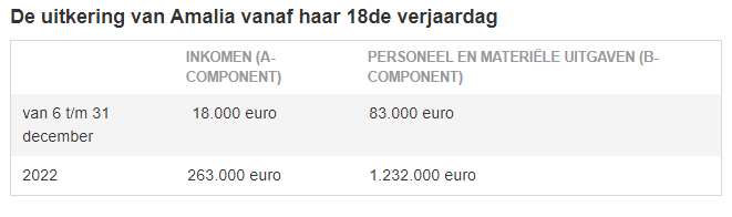 Plaatje bij antwoord