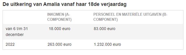 Plaatje bij antwoord