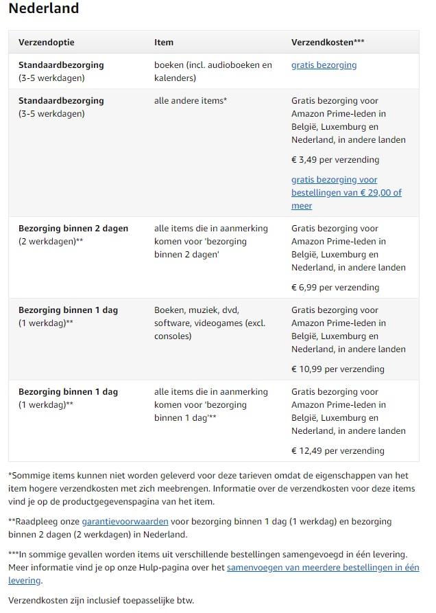 Plaatje bij antwoord