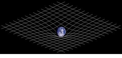 Picture for question