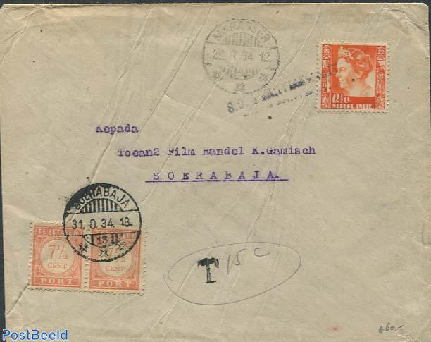 Plaatje bij antwoord