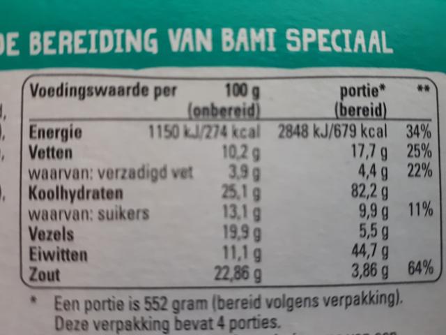 Picture for question