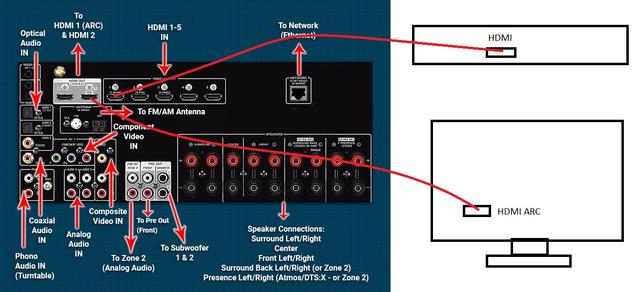 Plaatje bij antwoord