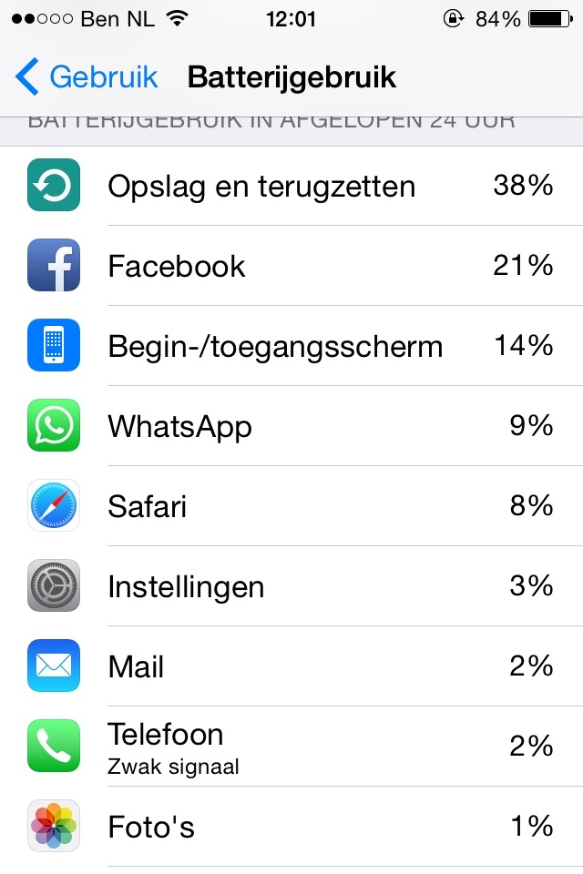 Picture for question