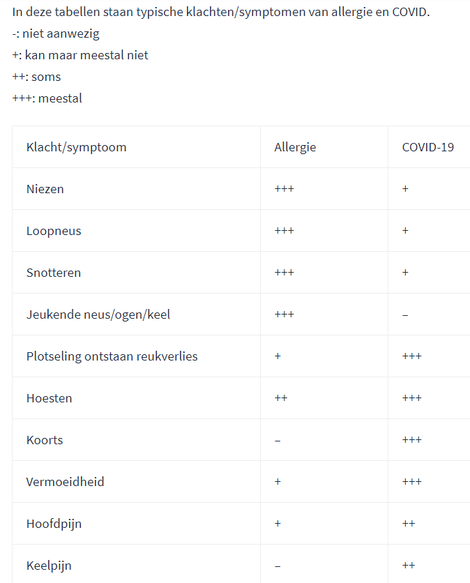 Plaatje bij antwoord