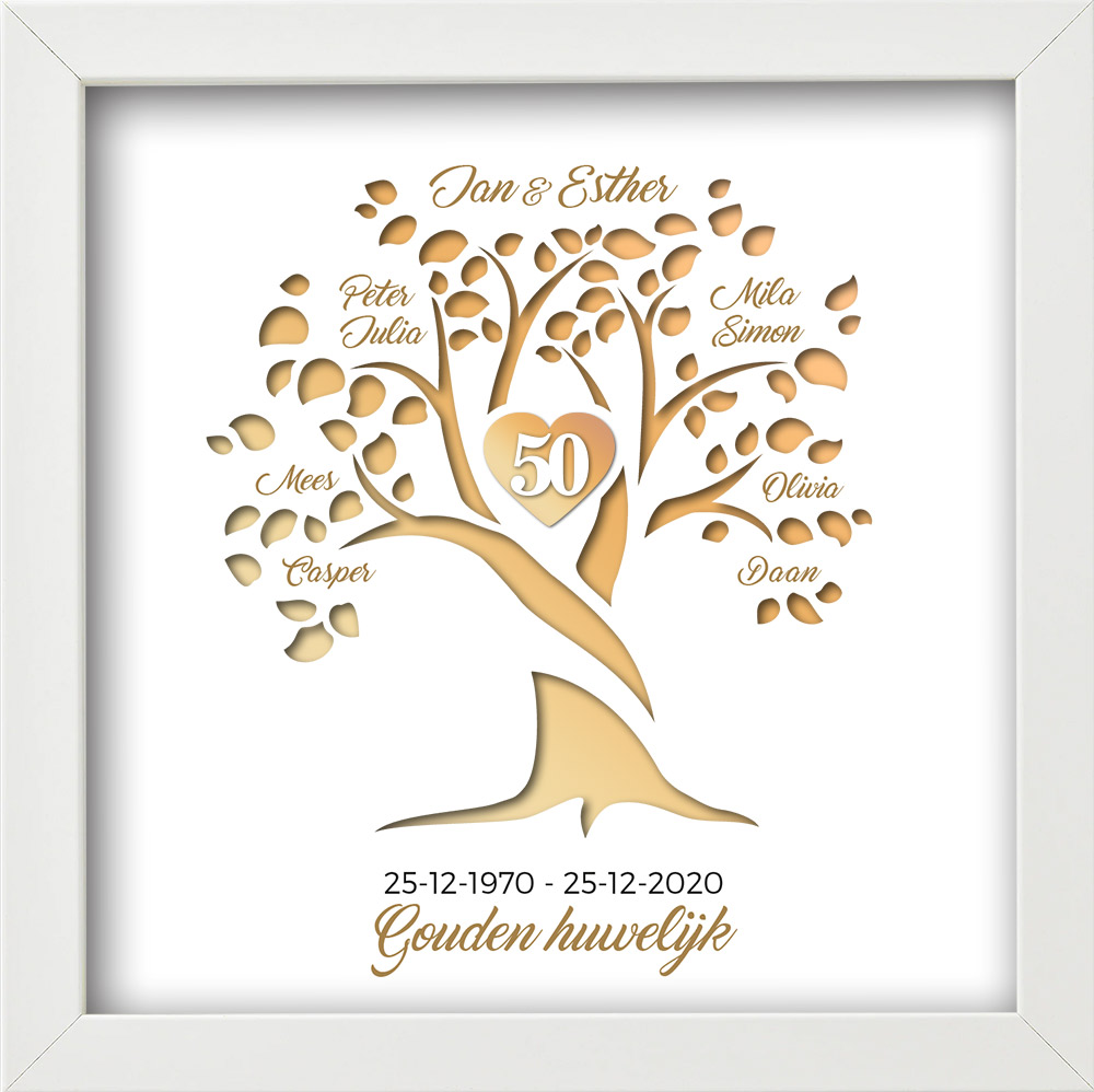 Plaatje bij antwoord