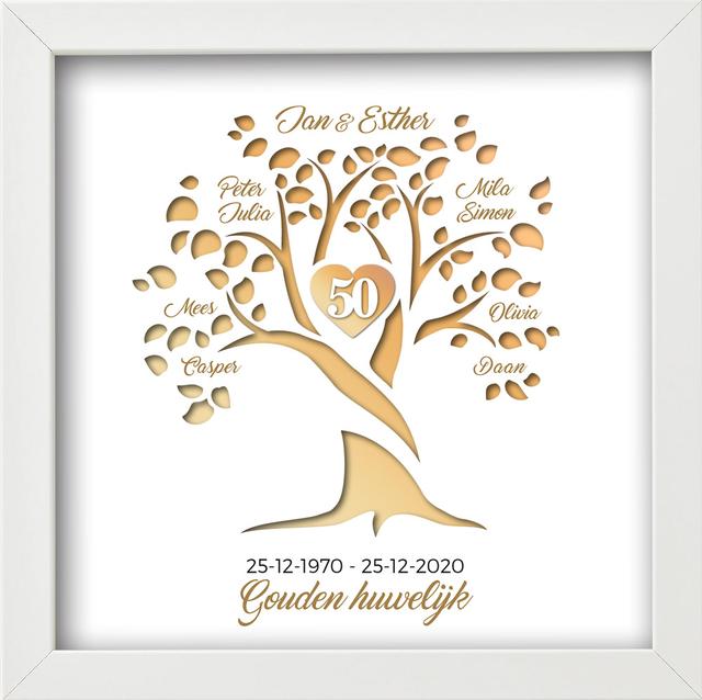 Plaatje bij antwoord