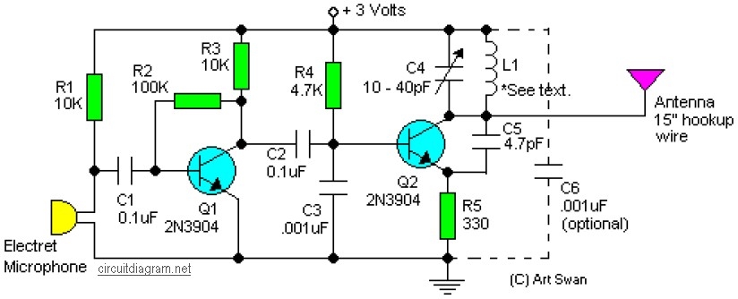 Picture for question