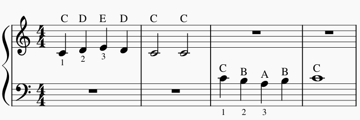 Plaatje bij antwoord