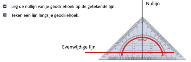 Picture for question