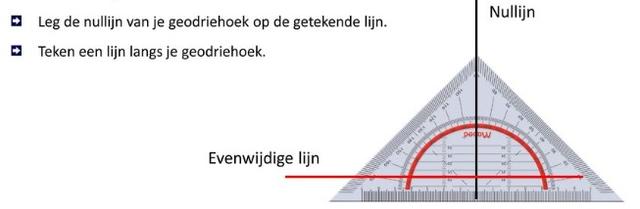 Picture for question