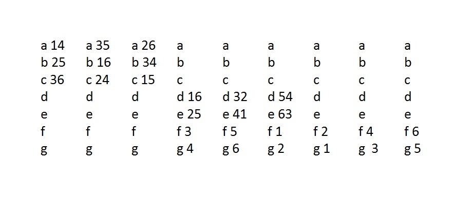 Plaatje bij antwoord