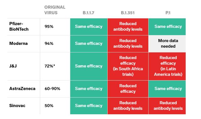 Plaatje bij antwoord