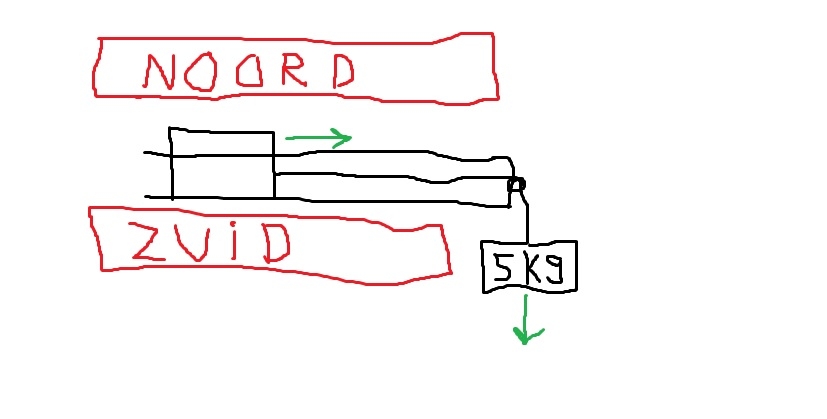 Picture for question