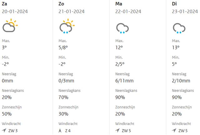 Picture for question