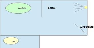 Picture for question