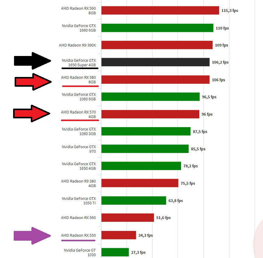 Plaatje bij antwoord