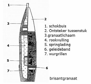 Plaatje bij antwoord