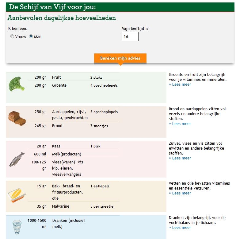 Plaatje bij antwoord