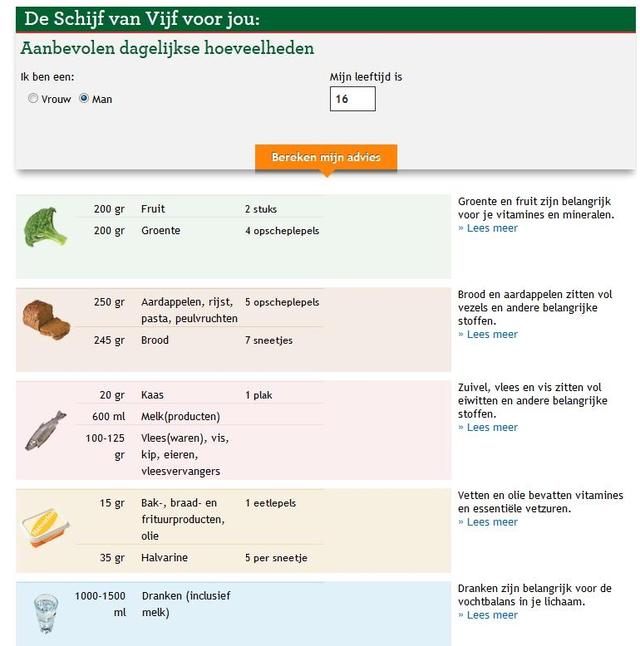 Plaatje bij antwoord