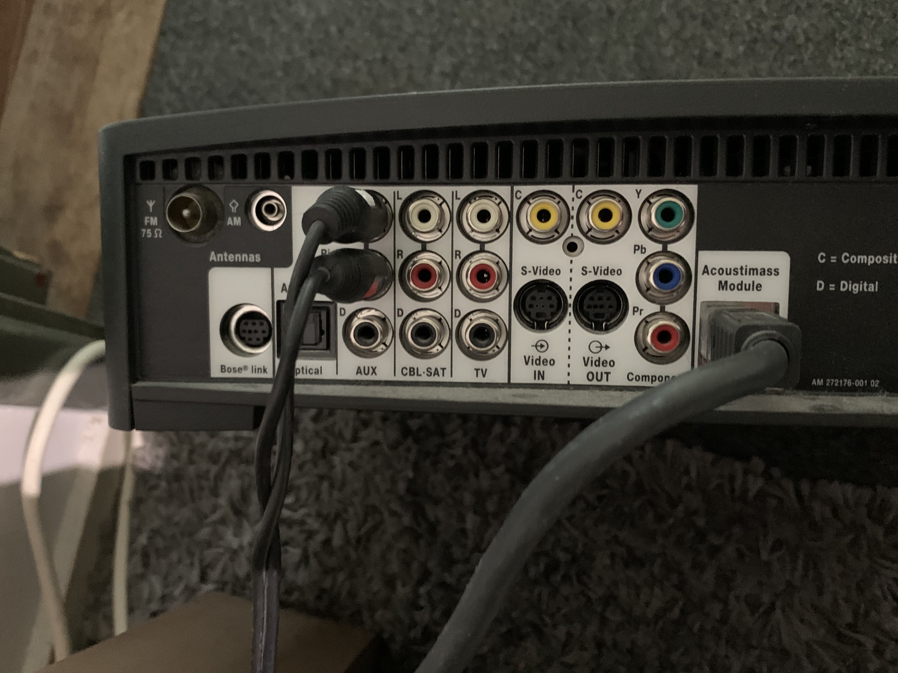 Bose 321 Serie 1 Aansluiten Op Tv Welke tv-kabel ben ik nodig voor mijn bose 3-2-1? - GoeieVraag