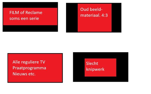 Plaatje bij antwoord