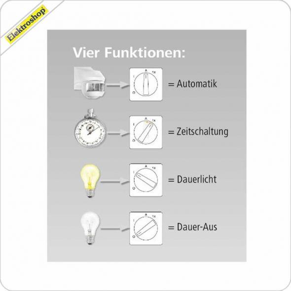 Plaatje bij antwoord