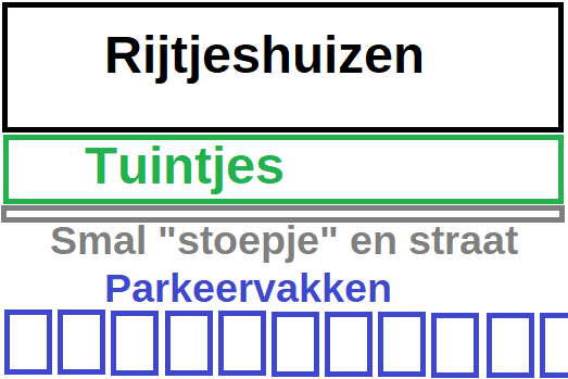 Picture for question
