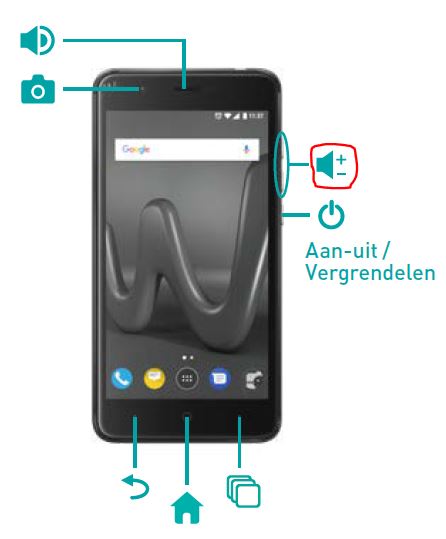 Plaatje bij antwoord