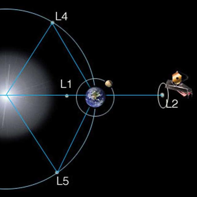 Picture for question