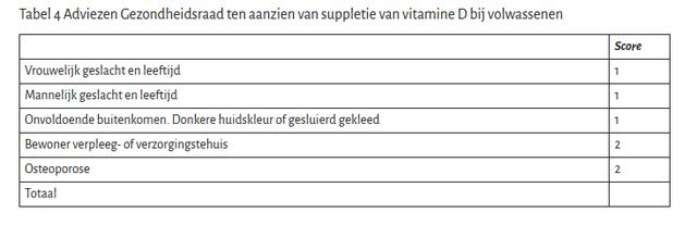 Plaatje bij antwoord