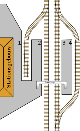Plaatje bij antwoord