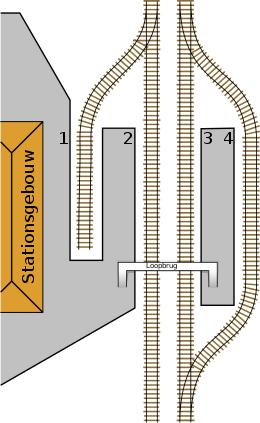 Plaatje bij antwoord
