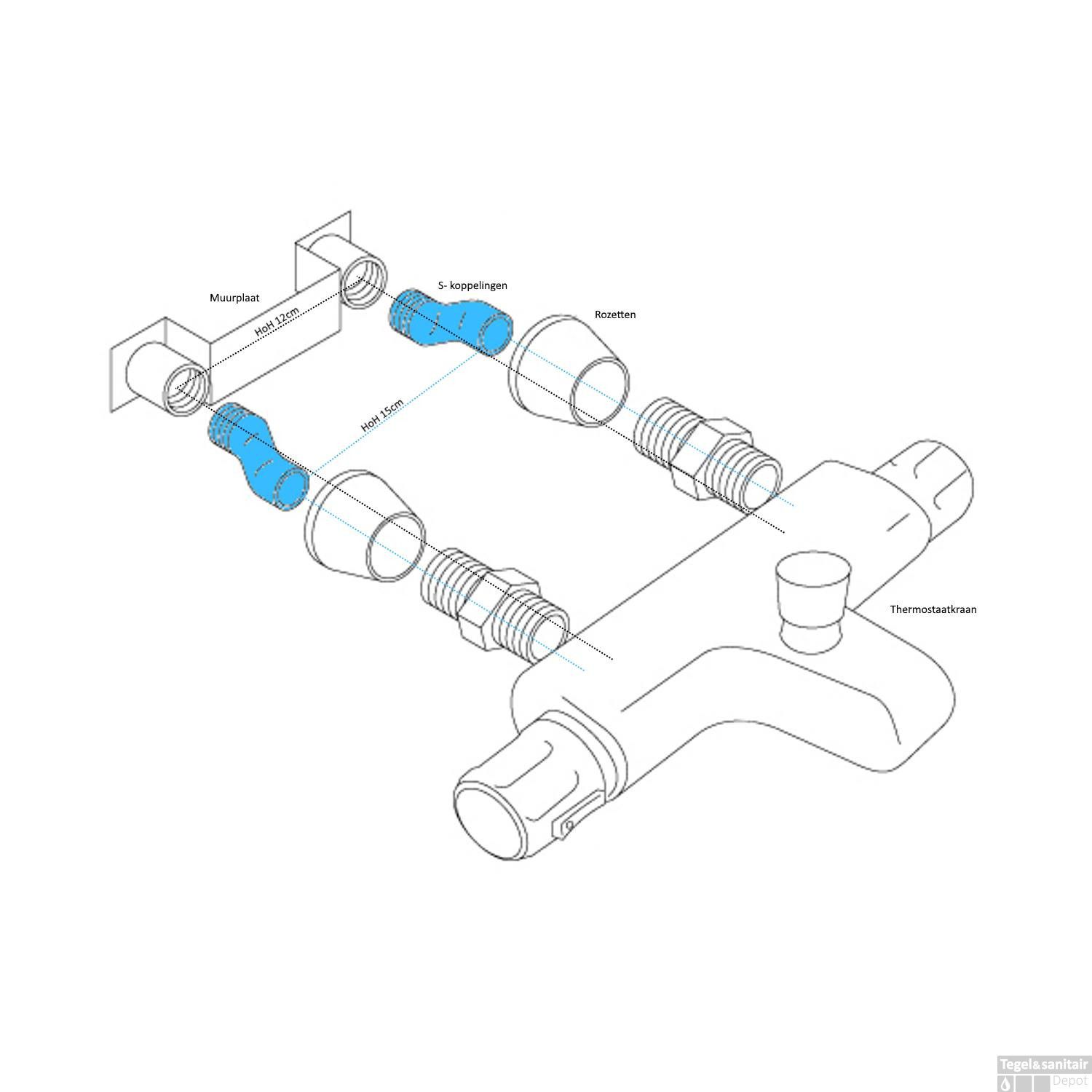 Plaatje bij antwoord