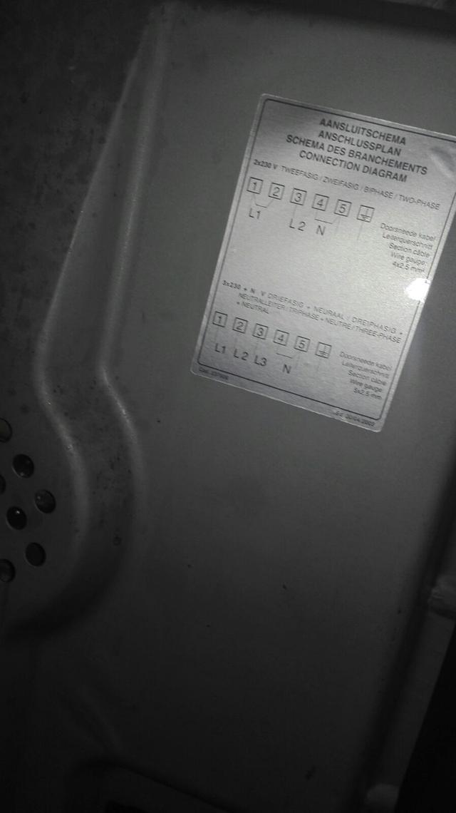 Picture for question