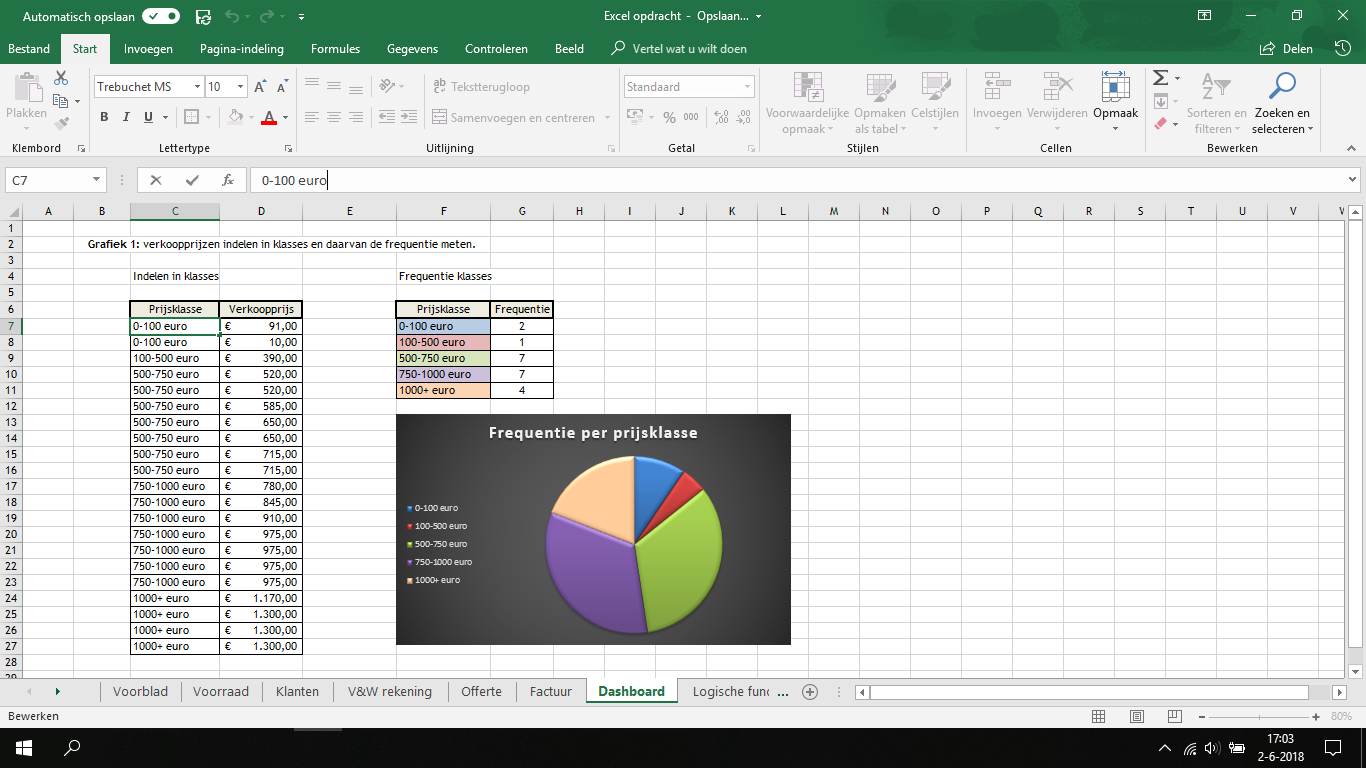 Picture for question