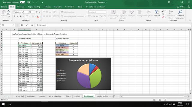 Picture for question