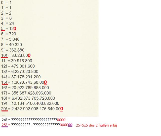 Plaatje bij antwoord