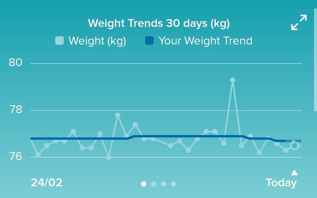 Plaatje bij antwoord