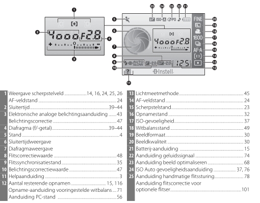 Plaatje bij antwoord