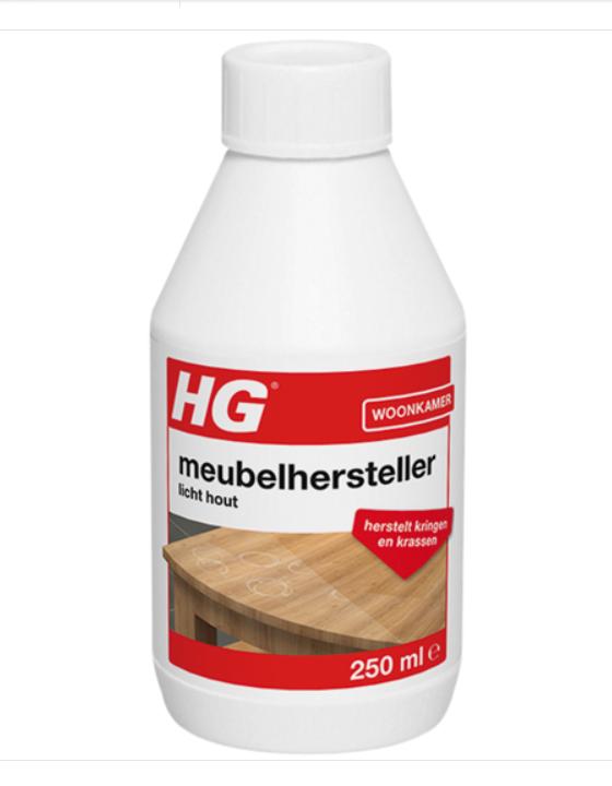 Plaatje bij antwoord