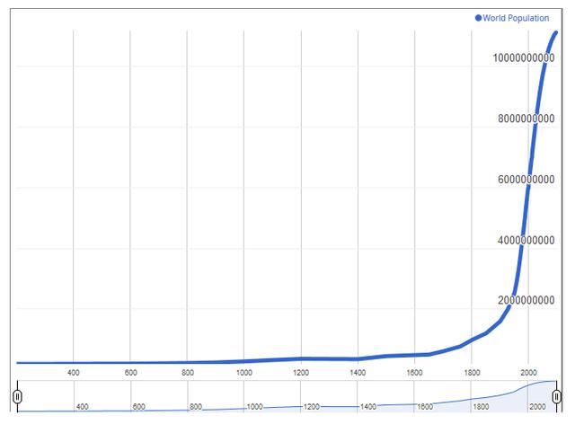 Plaatje bij antwoord