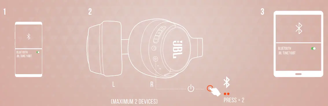 Plaatje bij antwoord