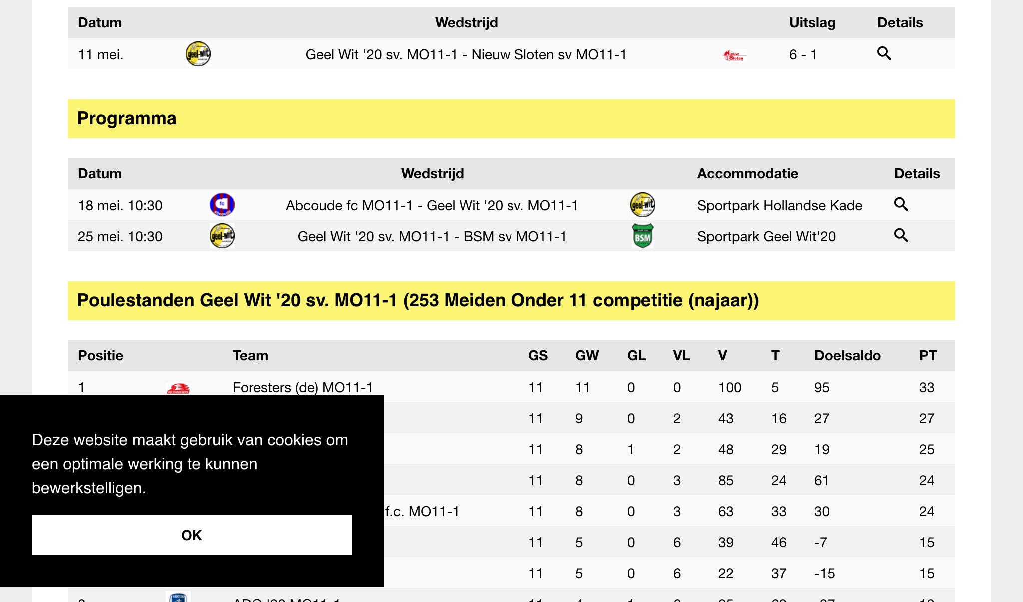 Plaatje bij antwoord