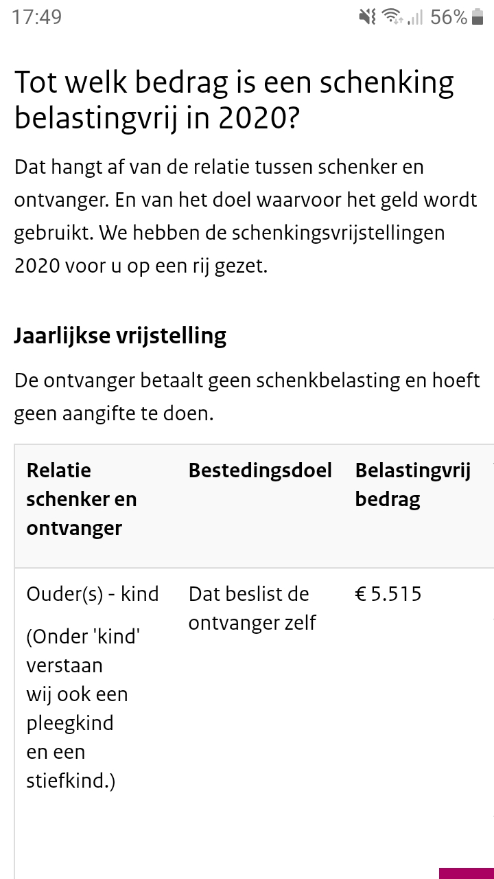 Picture for question