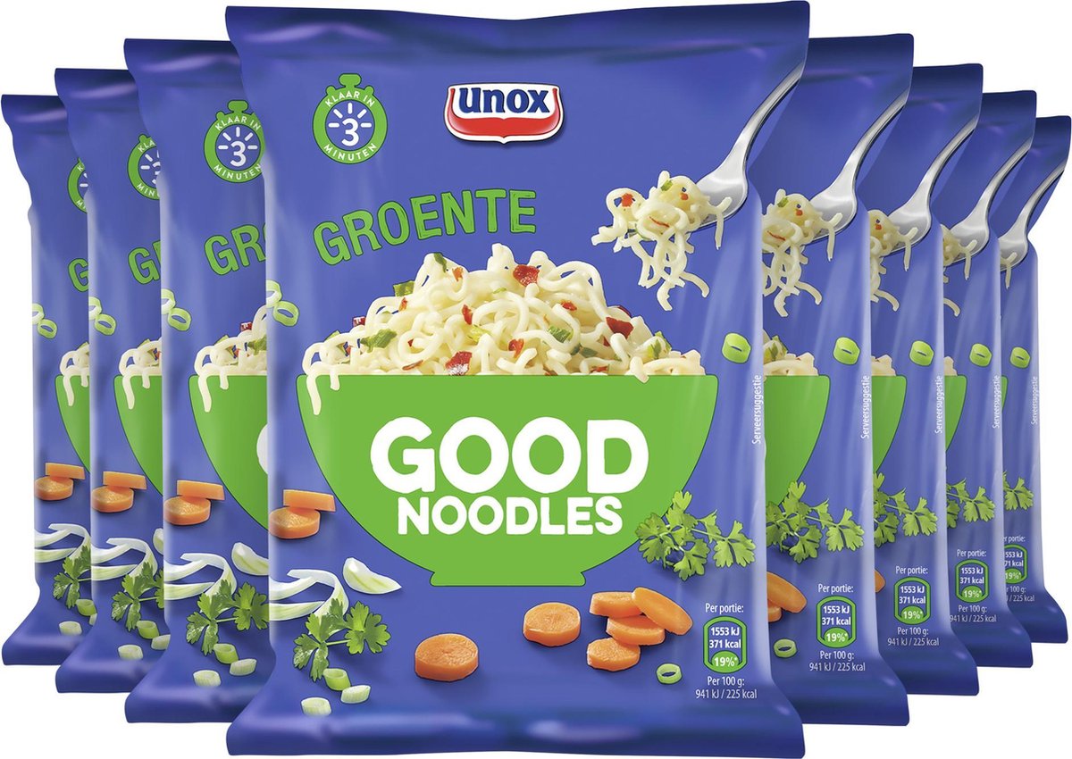 Picture for question