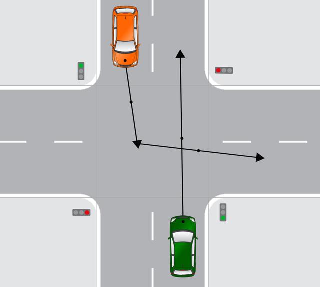 Picture for question